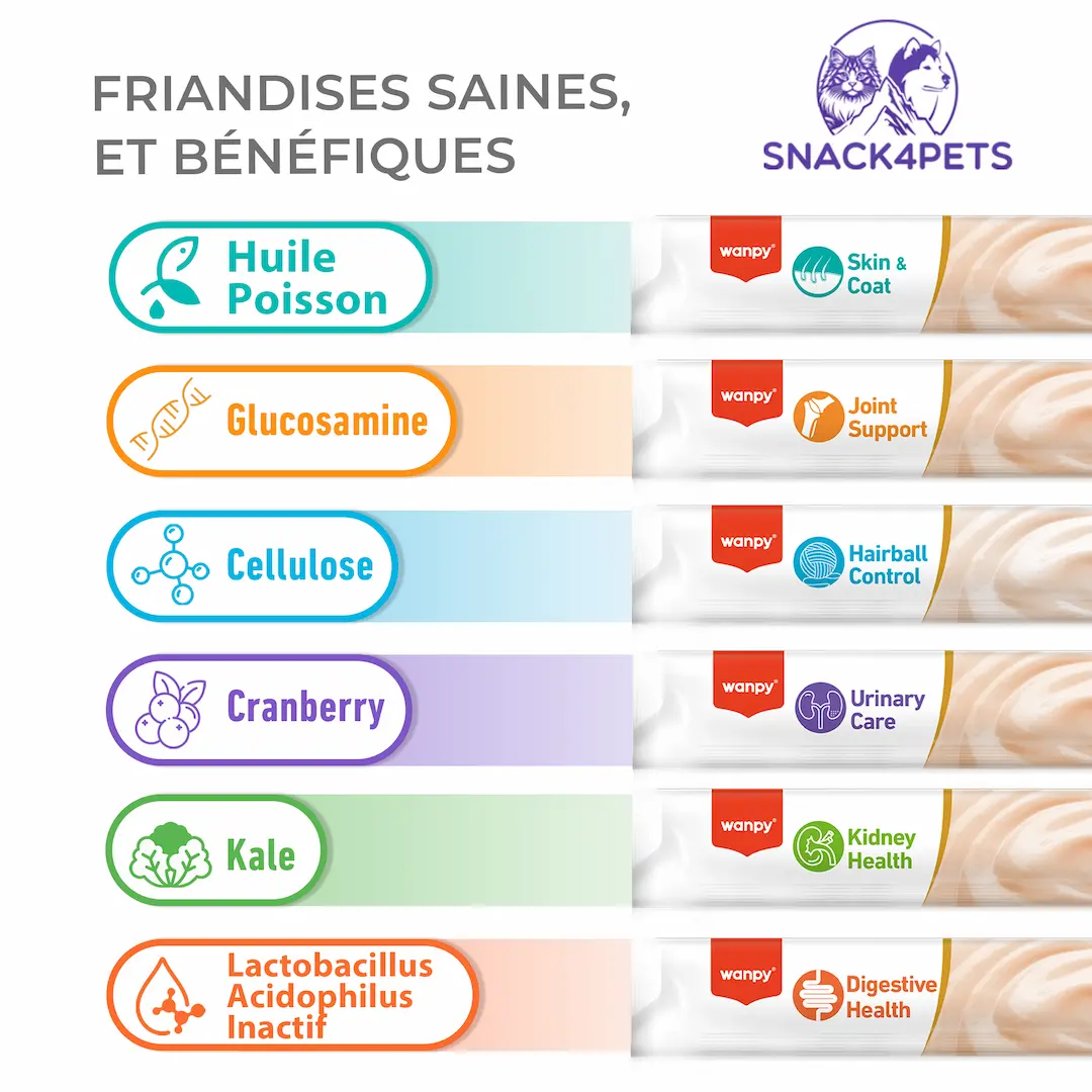 Différents Creamy Wanpy avec bénéfiques. Support Articulaire, Anti boule de poil, support rénal, aide digestion, urinaire